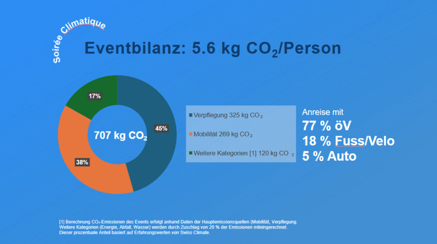 Screenshot 2025 12 22 162855